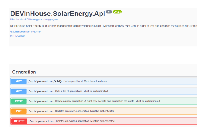 DEVinHouse Solar Energy Web API